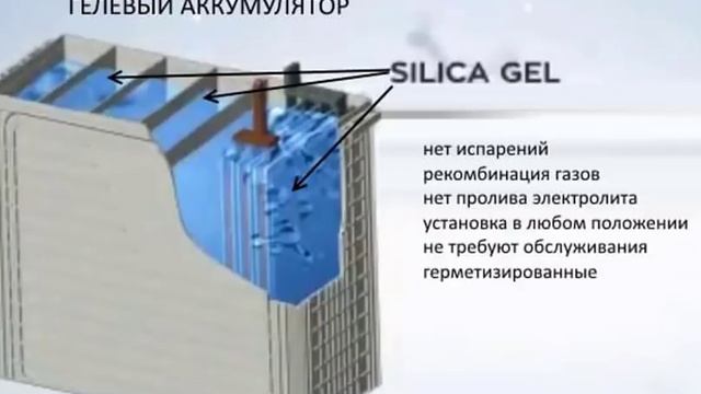 Авито разводилы! смотреть онлайн