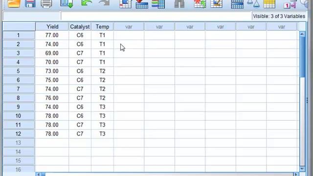 Multi-factor ANOVA (SPSS) смотреть онлайн