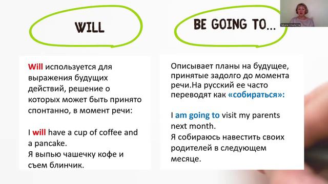 Will- Be Going To