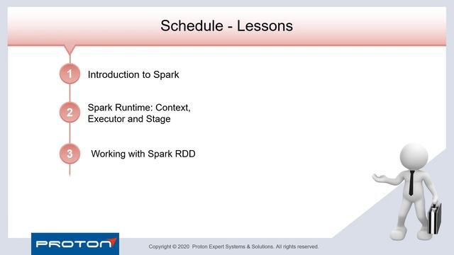 Working with Apache Spark - A Complete Primer for Apache Spark смотреть онлайн