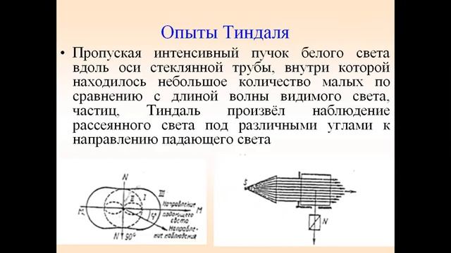 ВЗАИМОДЕЙСТВИЕ СВЕТА С ВЕЩЕСТВОМ