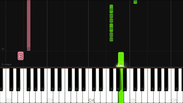 Bebe Rexha - I’m A Mess | EASY Piano Tutorial смотреть онлайн