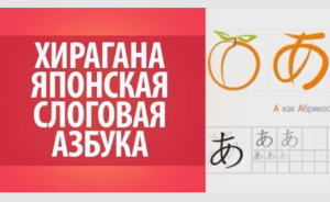 Хирагана ряд _А_. Японская слоговая азбука.