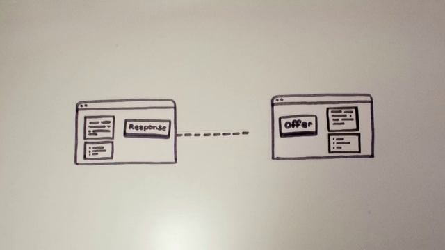 Quick introduction to WebRTC смотреть онлайн
