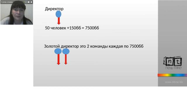 Основные правила работы в бизнесе! смотреть онлайн