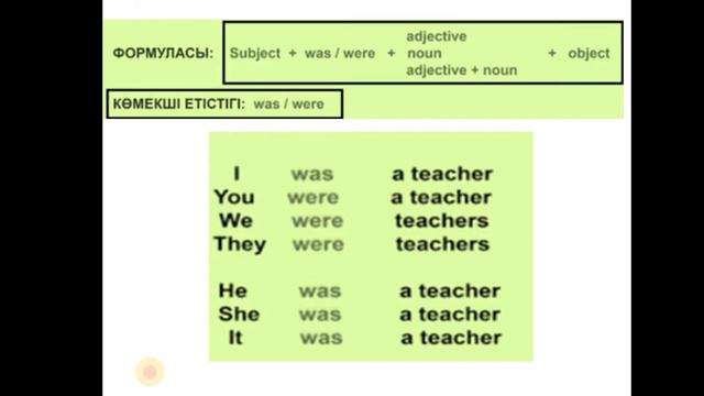 Past Simple Was /were. Past Simple. Was/were Verbs. Қазақша түсіндірме Past Simple Was/were.