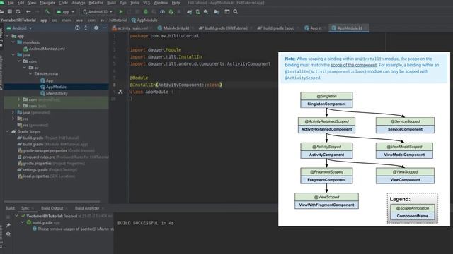 Hilt Android Tutorial - Inject dependencies into activity and fragments | Hilt Dependency Injection смотреть онлайн