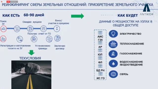 V Республиканский Форум предпринимателей по вопросам противодействия коррупции смотреть онлайн