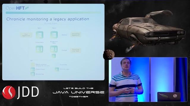 JDD2014: High Performance Logging (P.Lawrey) смотреть онлайн