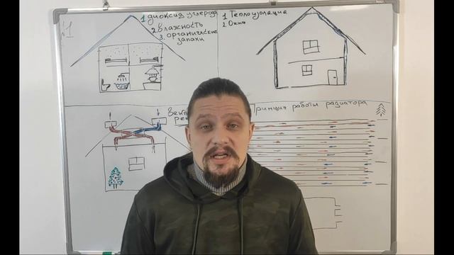 Вентиляция в доме. Система рекуперации. смотреть онлайн