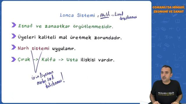 TYT - AYT Tarih - Osmanlı’da Mimari, Ekonomi Ve Sanat | TYT - AYT Tarih 2022 #hedefekoş