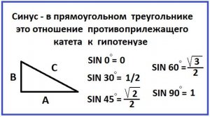 Что такое синус?  Как найти синус? Урок для 8-го класса