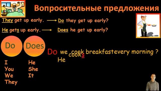 3 Английский PRESENT SIMPLE НАСТОЯЩЕЕ ПРОСТОЕ Max Heart 720p смотреть онлайн