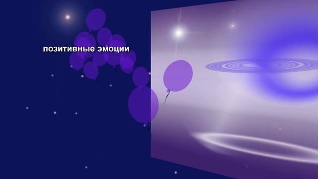 интерактивная мультимедийная презентация и инфографика 2d 3d смотреть онлайн