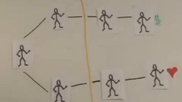 Что такое социальные сети? смотреть онлайн