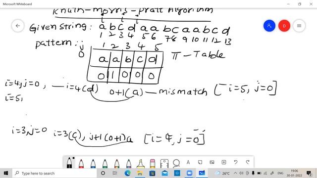 KMP Pattern Matching Algorithm RMP Pattern Matching смотреть онлайн