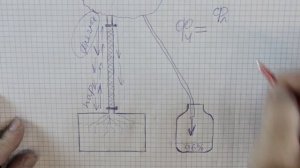 Флегмовое число. Основы ректификации. Школа АЛ-Крафт - #10. Проект АЛ-Крафт.