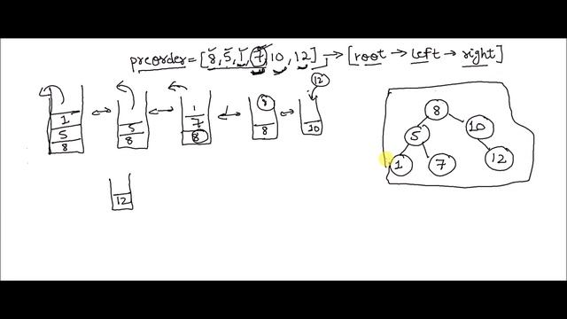LEETCODE : CONSTRUCT BINARY SEARCH TREE FROM PREORDER TRAVERSAL [ WITHOUT RECURSION ] смотреть онлайн