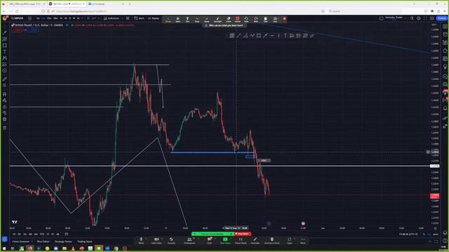 Minor and Major Inducement | SMC смотреть онлайн