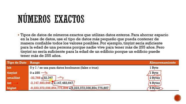 Introducción a Bases de Datos - Parte 1 (SQL Server 2019 + Management Studio 18) смотреть онлайн