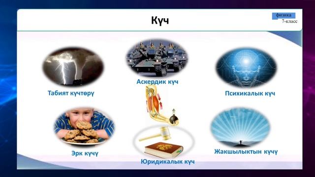 7-класс | Физика | Нерселердин өз ара аракеттешүүсү. Күч. смотреть онлайн