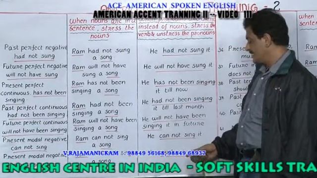 AMERICAN ACCENT TRAINING IN CHENNAI - AMERICAN ACCENT TRAINING II 111 PH:044-43578480 смотреть онлайн