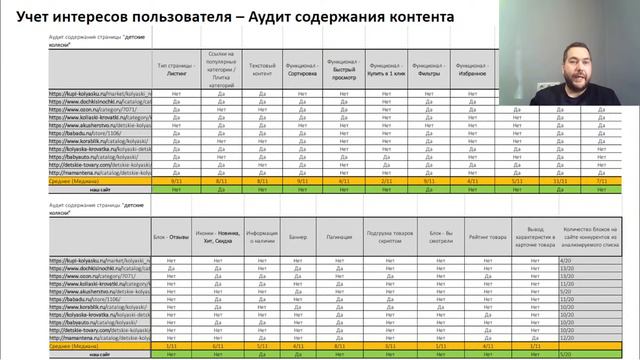 SEO для бизнеса смотреть онлайн