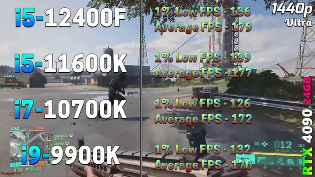 Core i5 12400F vs Core i5 11600K vs Core i7 10700K vs Core i9 9900K | RTX 4090 24GB смотреть онлайн