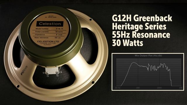 Celestion Heritage Series Shootout, G12-65, M-67 Greenback And H Greenbacks