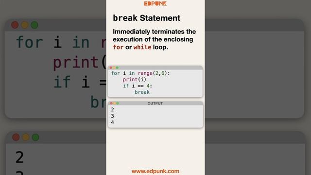 [Day 35] Jump Statements in Python - pass, break, continue| Light Mode #100daysofpython смотреть онлайн