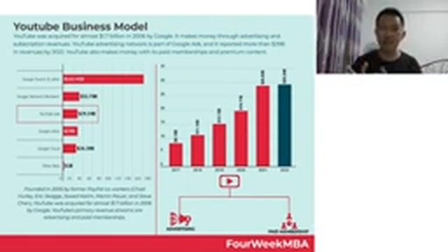 Alphabet Doomed By ChatGPT GOOG Stock Deep Dive Analysis
