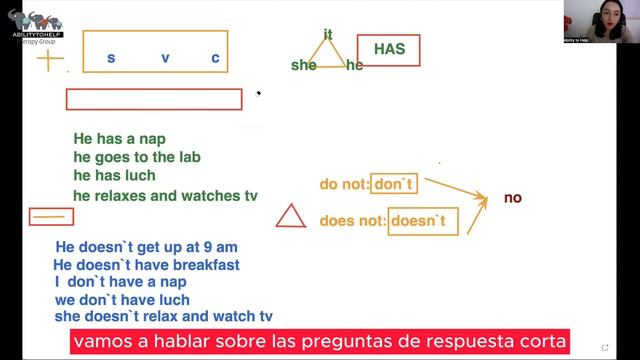 Diplomado en Inglés, Clase 58 Gramática - AbilityToHelp смотреть онлайн