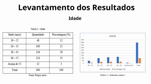 Game Engine Projeto Integrador смотреть онлайн