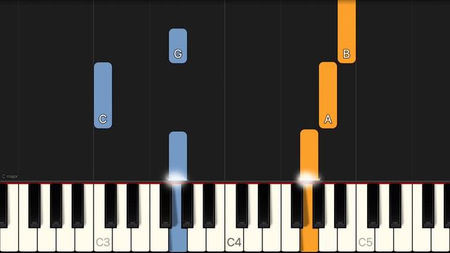 Don't Stop Believin' - Journey | EASY Piano Tutorial смотреть онлайн