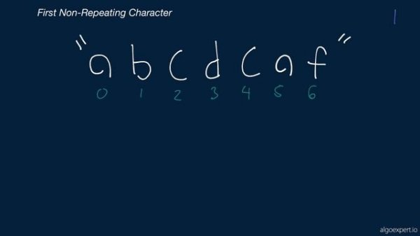 30. Easy Algorithms. First Non-Repeating Character.mp4