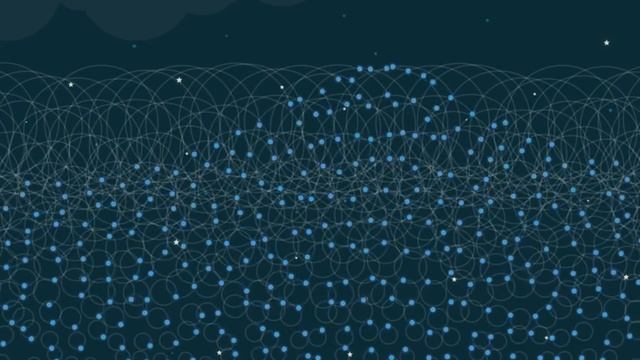 Gerstner wave approximation смотреть онлайн