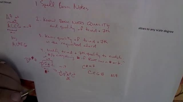Spelling 7th chords consistently and fast смотреть онлайн