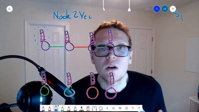 Explained: Knowledge Graphs and Graph Neural Networks смотреть онлайн