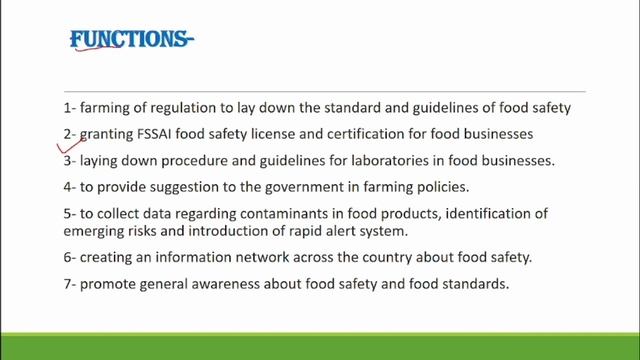 Genesis & Evaluation of FSSAI|Structure & Functions of Food Authority | FSSAI EXAM 2021, STATE FSO смотреть онлайн