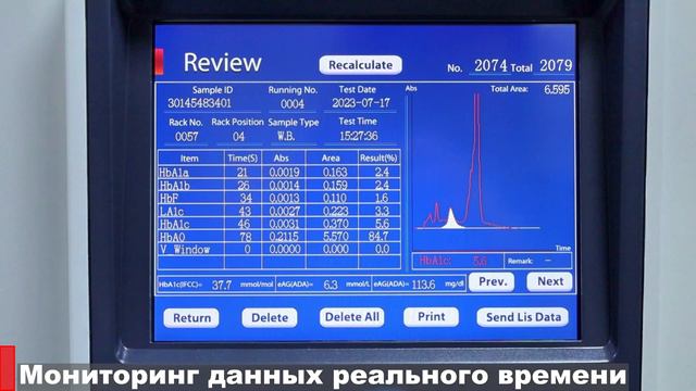 Lifotronic видео анализатора гликированного гемоглобина H9 (ВЭЖХ) смотреть онлайн
