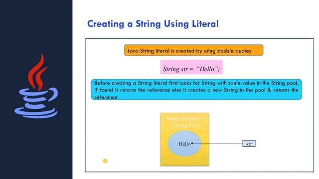 Strings string, arrays, string methods string buffer class and Vectors update смотреть онлайн