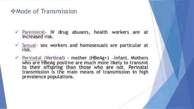Types of viral hepatitis смотреть онлайн