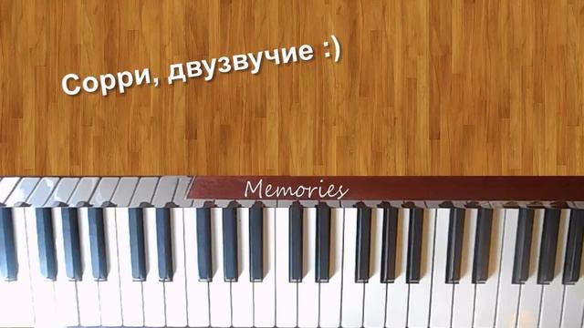 Imagine (John Lennon) - Разбор на пианино смотреть онлайн