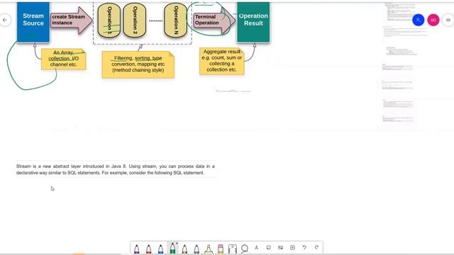 JAVA8 09 STREAM IN JAVA8 смотреть онлайн