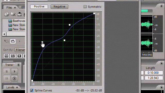 38 Специальные эффекты эффект Distortion смотреть онлайн
