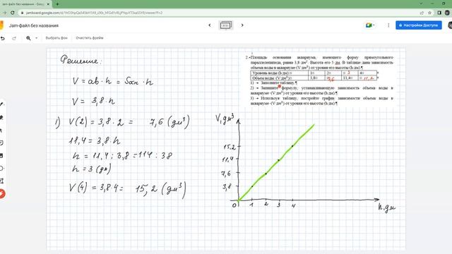 СОР 4 четверть 6 класс по теме "Зависимость между величинами. Прямая пропорциональность" смотреть онлайн
