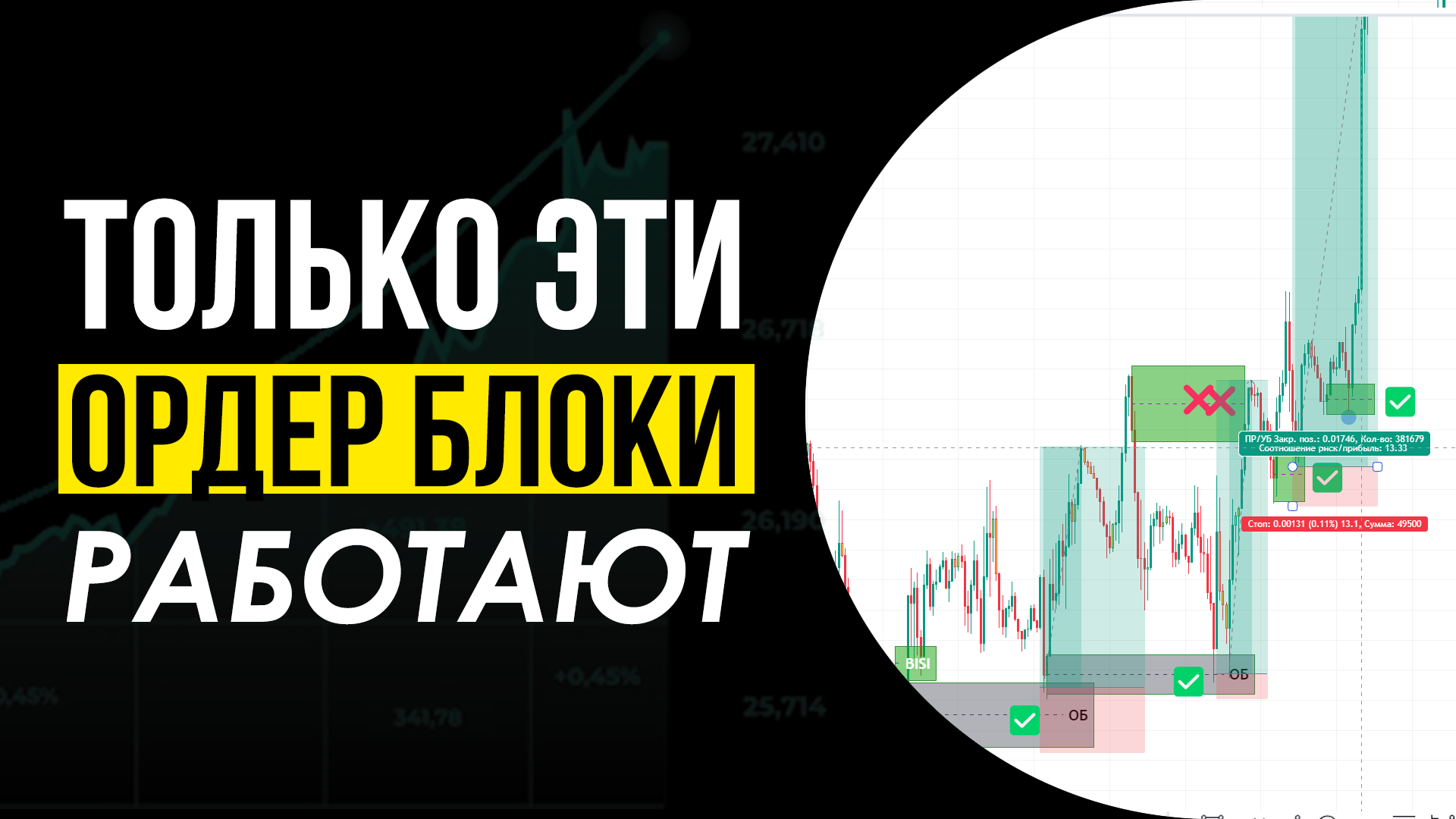 Секрет успешных ОРДЕР-БЛОКОВ (OB): Тренд, Имбаланс (FVG), Cнятие ликвидности! Обучение трейдингу. смотреть онлайн
