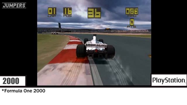 Formula 1 Games for PS1 смотреть онлайн
