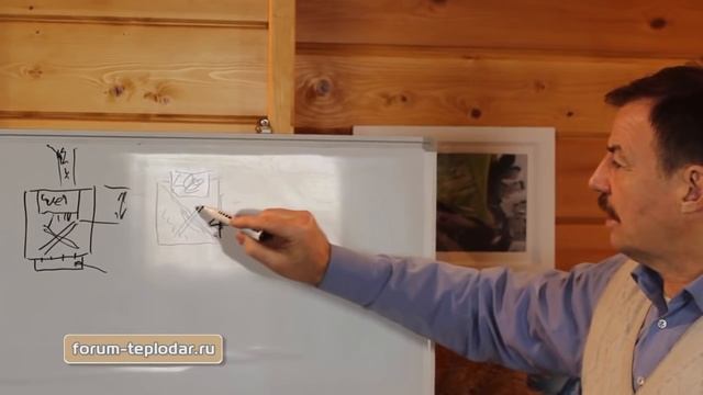 Как правильно топить печь смотреть онлайн