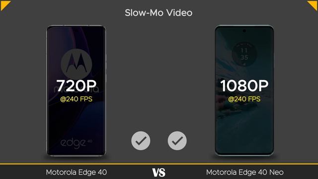 Motorola Edge 40 Vs Motorola Edge 40 Neo: Comparison! ⚡